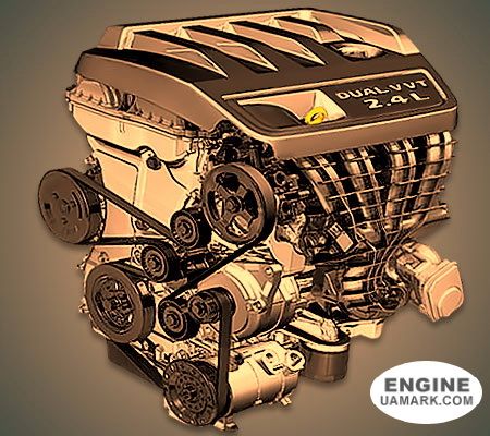 Двигун JEEP ED3