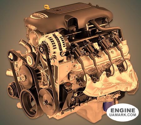 Двигун CHEVROLET LM7