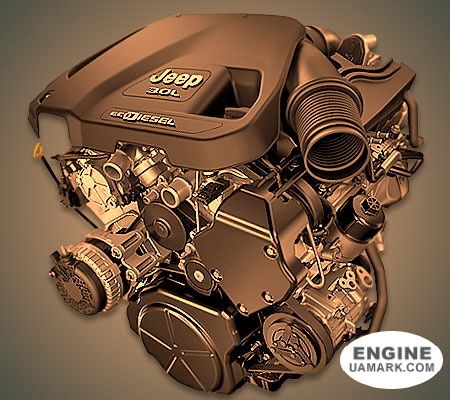 Двигун JEEP EXJ