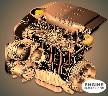 Двигун RENAULT K9K