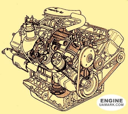 Двигун RENAULT Z7W