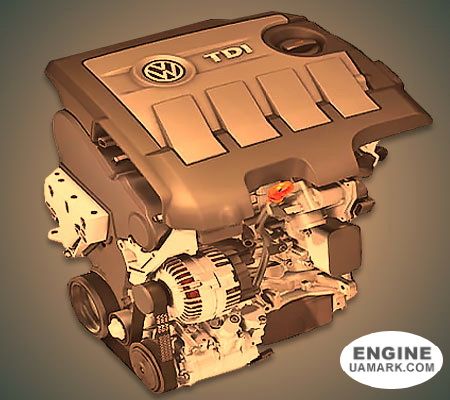 Двигун AUDI CAYC