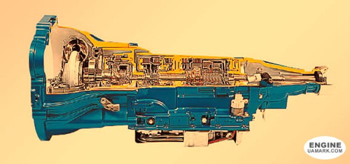 Автоматична коробка Aisin AW 03-70LS