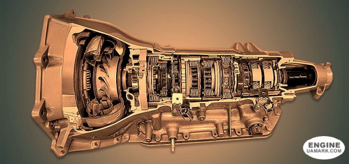 Автоматична коробка GM 4L80E