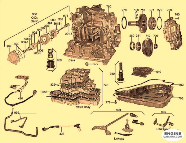 Автоматична коробка Jatco JF403E