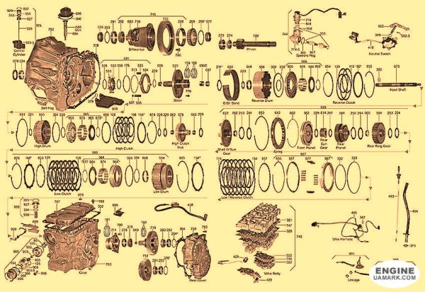 Автоматична коробка Jatco RE4F02A