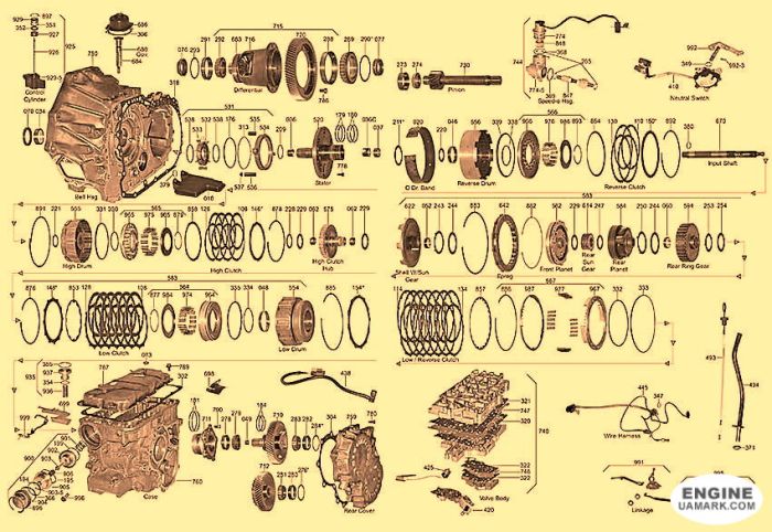 Автоматична коробка Jatco RE4F02A