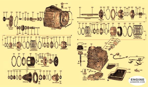 Автоматична коробка Jatco RL3F01A