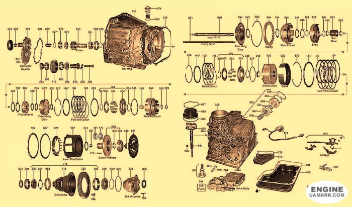 Автоматична коробка Jatco RL3F01A