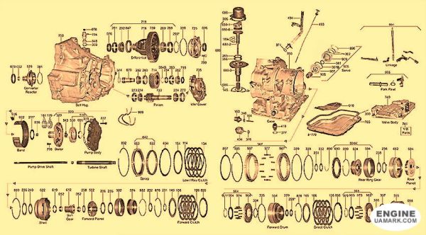 Автоматична коробка Mazda F3A