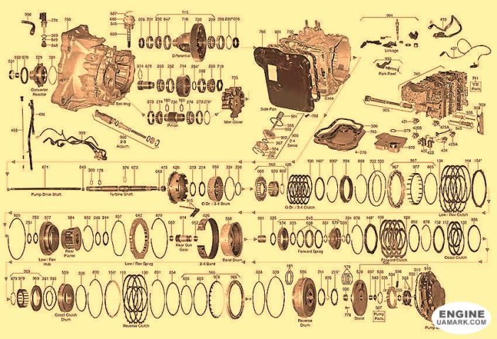 Автоматична коробка Mazda G4A-EL