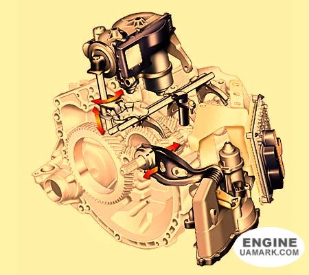 Роботизована коробка Peugeot 2-Tronic