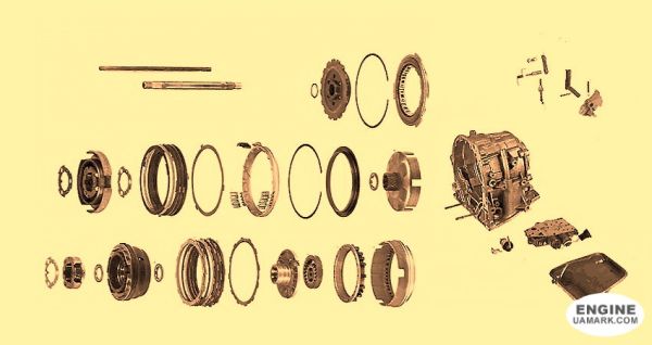 Автоматична коробка Renault MJ3