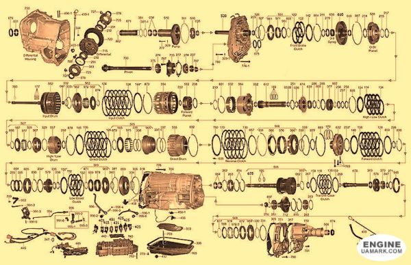 Автоматична коробка Subaru 5EAT