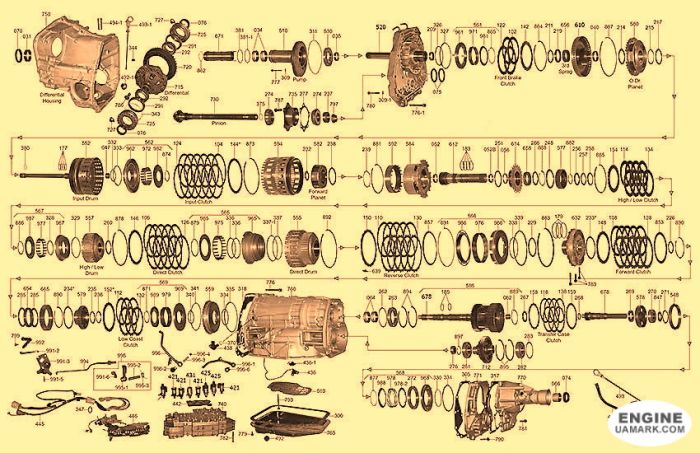 Автоматична коробка Subaru 5EAT
