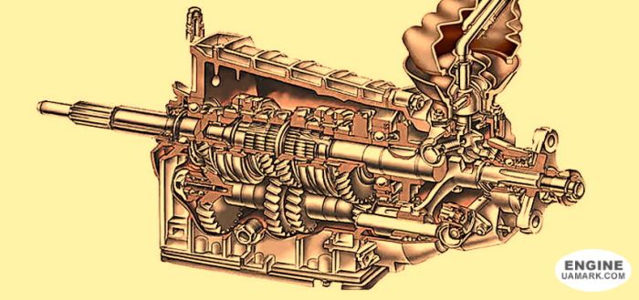 Механічна коробка ВАЗ 2121