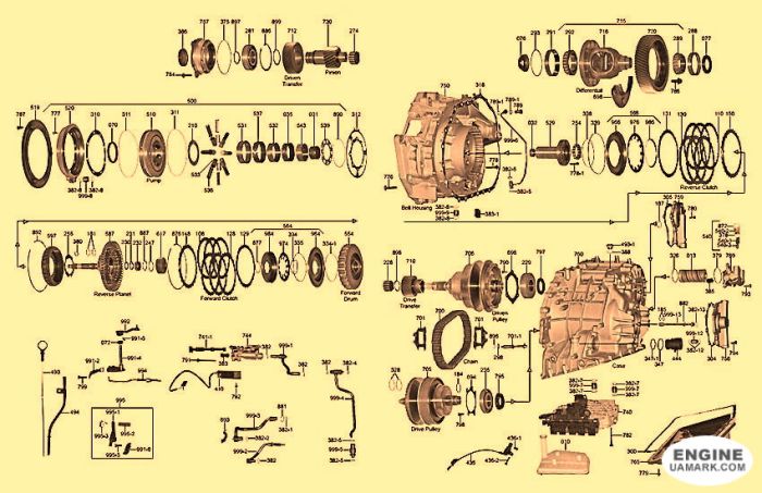 Варіатор ZF CFT30
