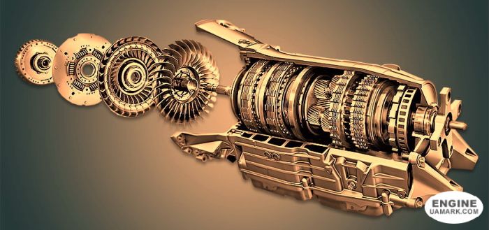 Автоматична коробка AMG SpeedShift TCT 7