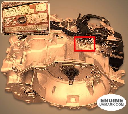 Автоматична коробка GM AF33