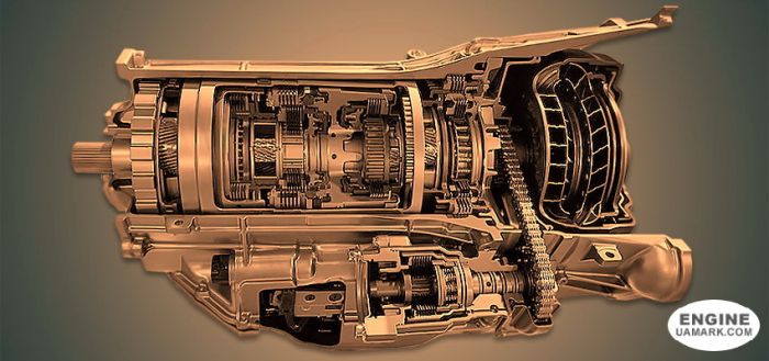 Автоматична коробка GM-Allison 10L1000