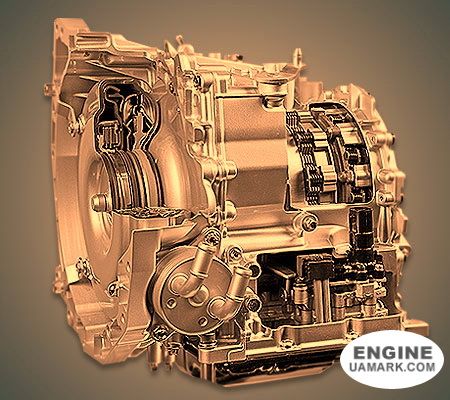 Автоматична коробка Mazda GW6A-EL