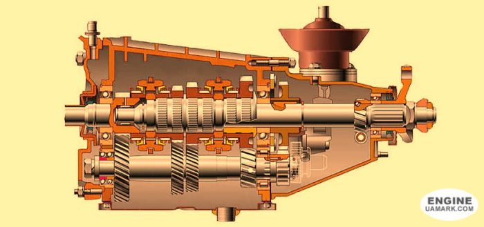 Механічна коробка ВАЗ 2105