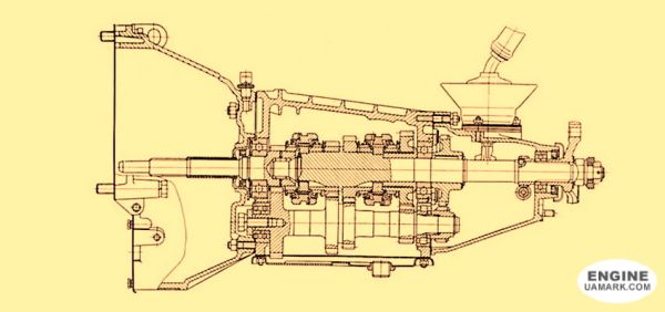 Механічна коробка ВАЗ 2106