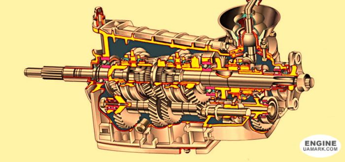 Механічна коробка ВАЗ 21214