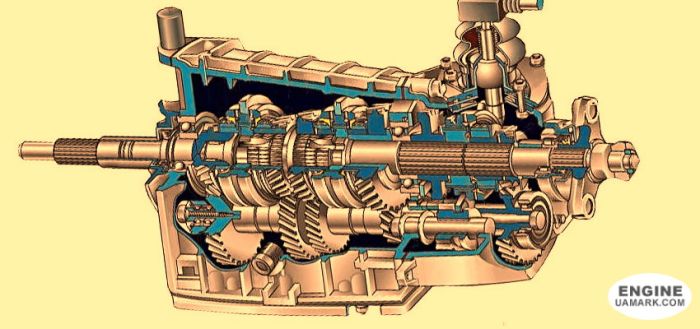 Механічна коробка ВАЗ 2123