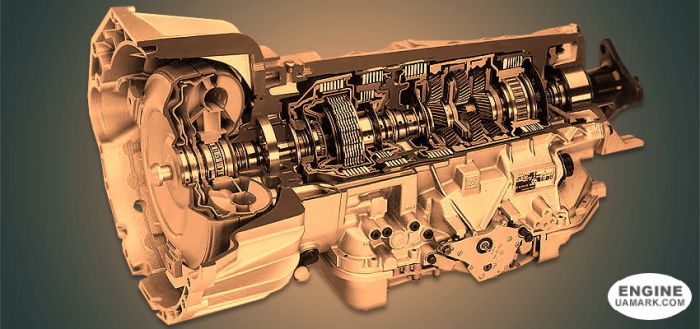 Автоматична коробка ZF 5HP24