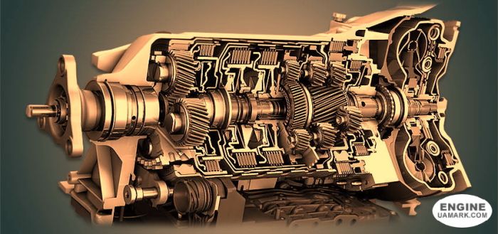 Автоматична коробка ZF 8HP70